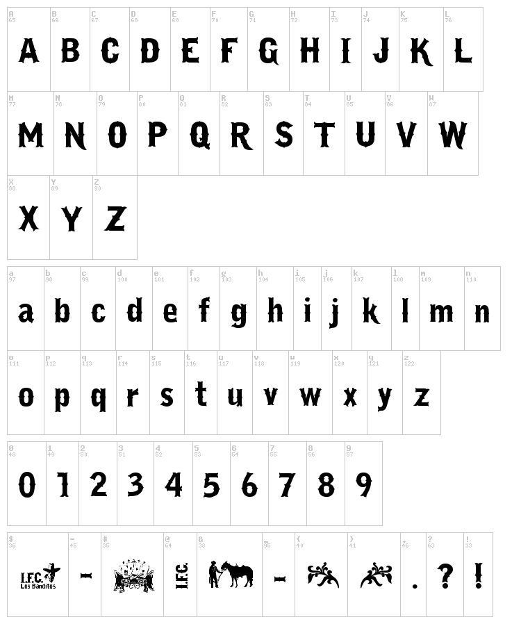IFC Los Banditos font map